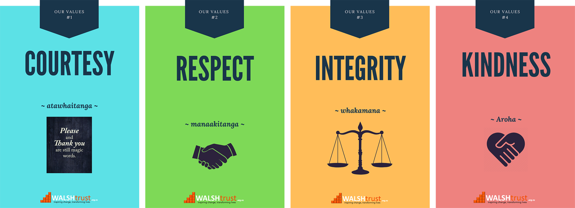 Values Finalpng Values Finalpng